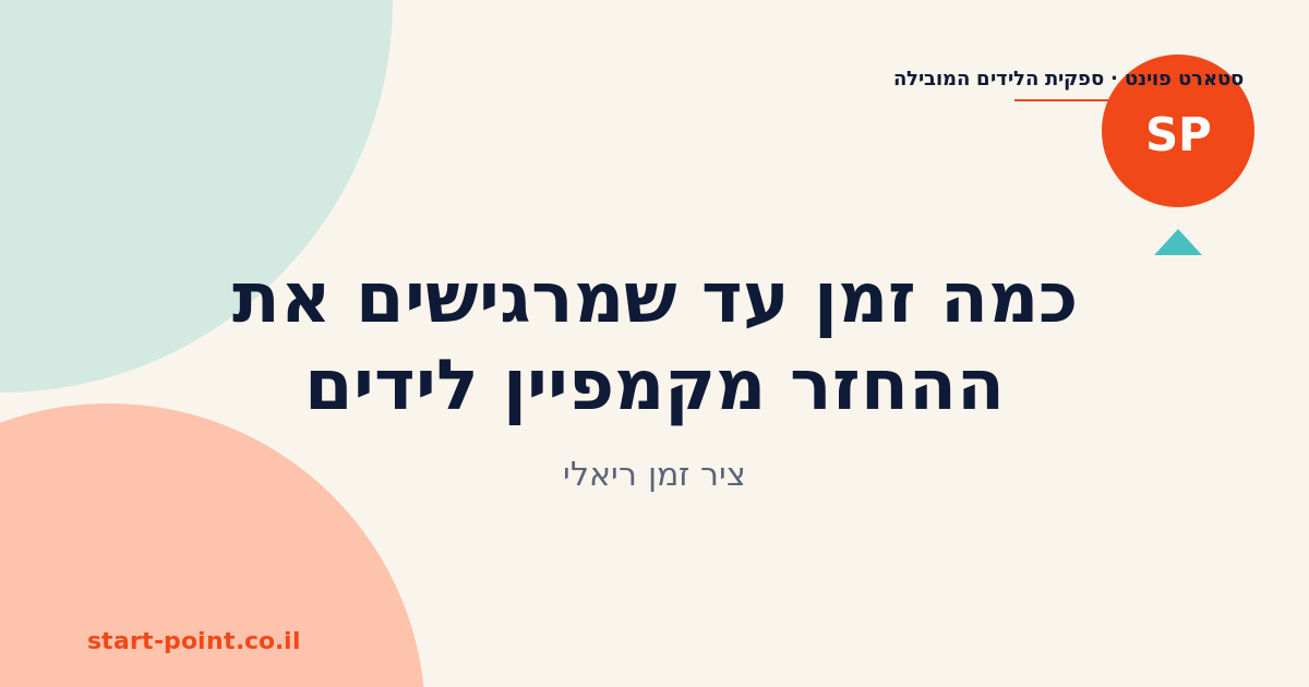 כמה זמן עד שמרגישים את ההחזר מקמפיין לידים: ציר זמן ריאלי